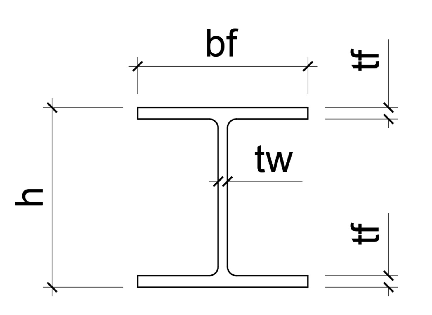Sơ đồ tiết diện chữ H